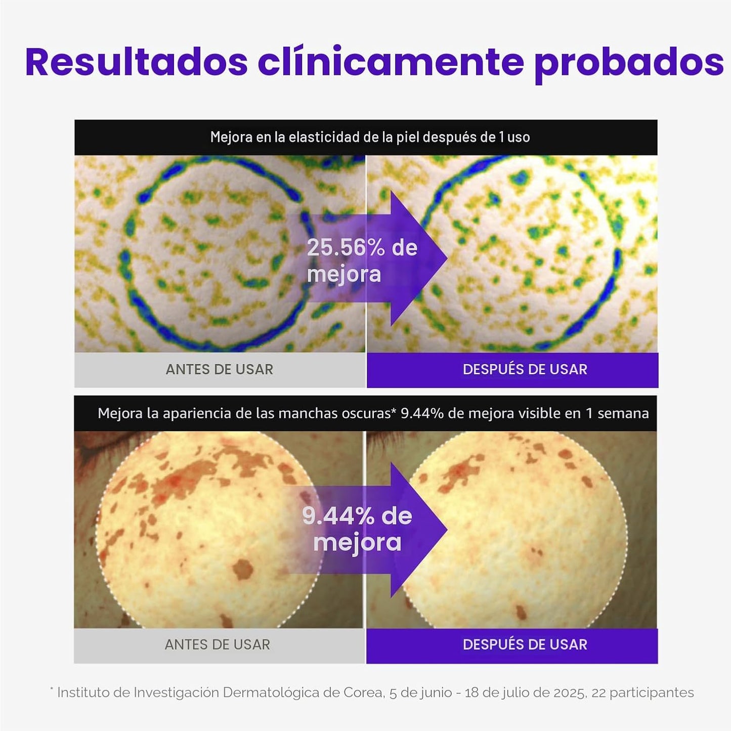 CENTELLIAN 24 Expert Madeca Cream Active – Reafirma, Renueva e Hidrata Tu Piel
